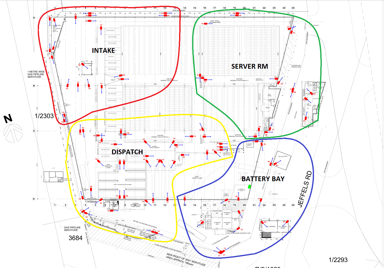 ECS project — CCTV camera allocation plan